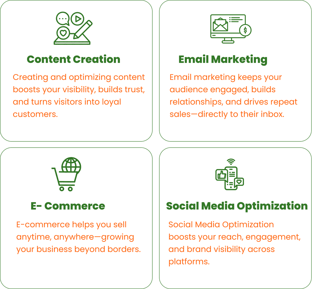 Digital Advertising Content Marketing and Cloud Services